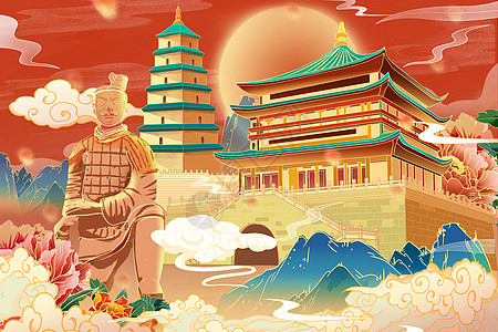 博物馆馆藏与展陈